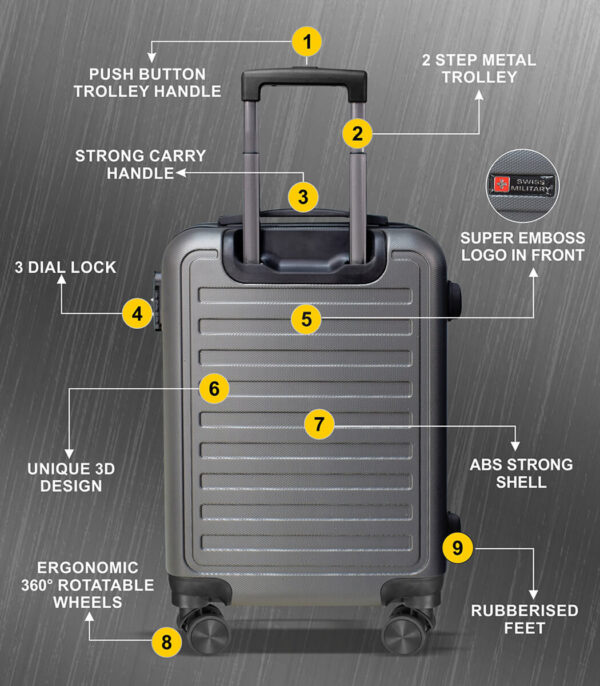 Swiss Military (Wipro) Swirl Hard-Top 20-inch PP Trolley Bag - Image 2